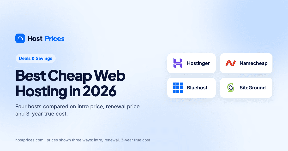 Hostinger, Namecheap, Bluehost and SiteGround logos under the title Best Cheap Web Hosting in 2026