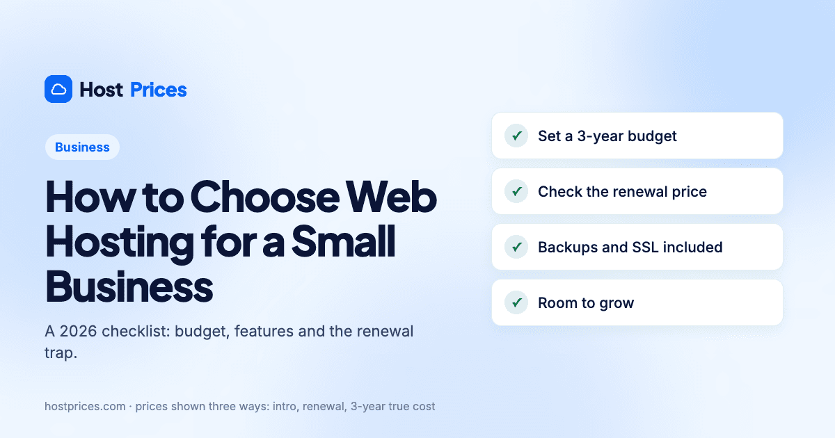 A checklist with four ticked items: set a 3-year budget, check the renewal price, backups and SSL included, room to grow