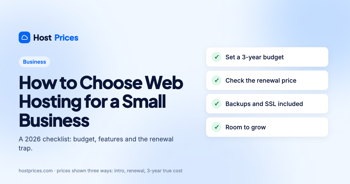 A checklist with four ticked items: set a 3-year budget, check the renewal price, backups and SSL included, room to grow